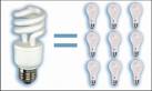 energy efficient lighting